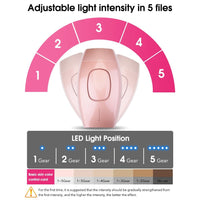 Depilador à Laser Portátil - FlashGo®