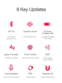 Fones Bluetooth Haylou GT1 com controle por touch, HD Stereo e redução de ruído